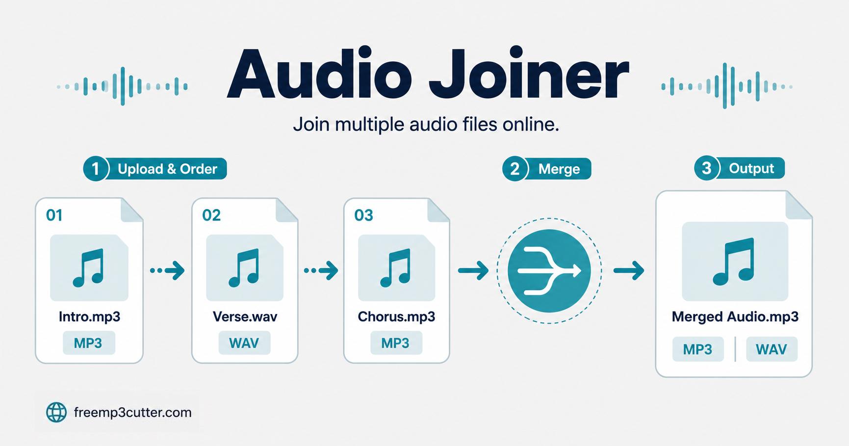 Audio Joiner Online illustration