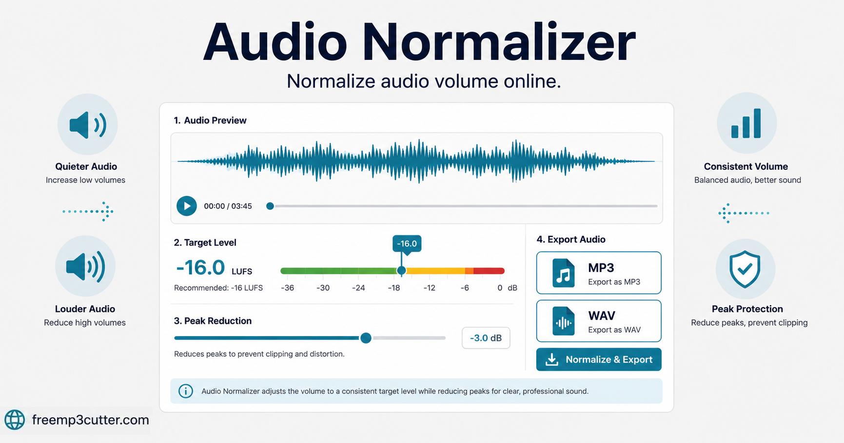 Audio Normalizer Online illustration
