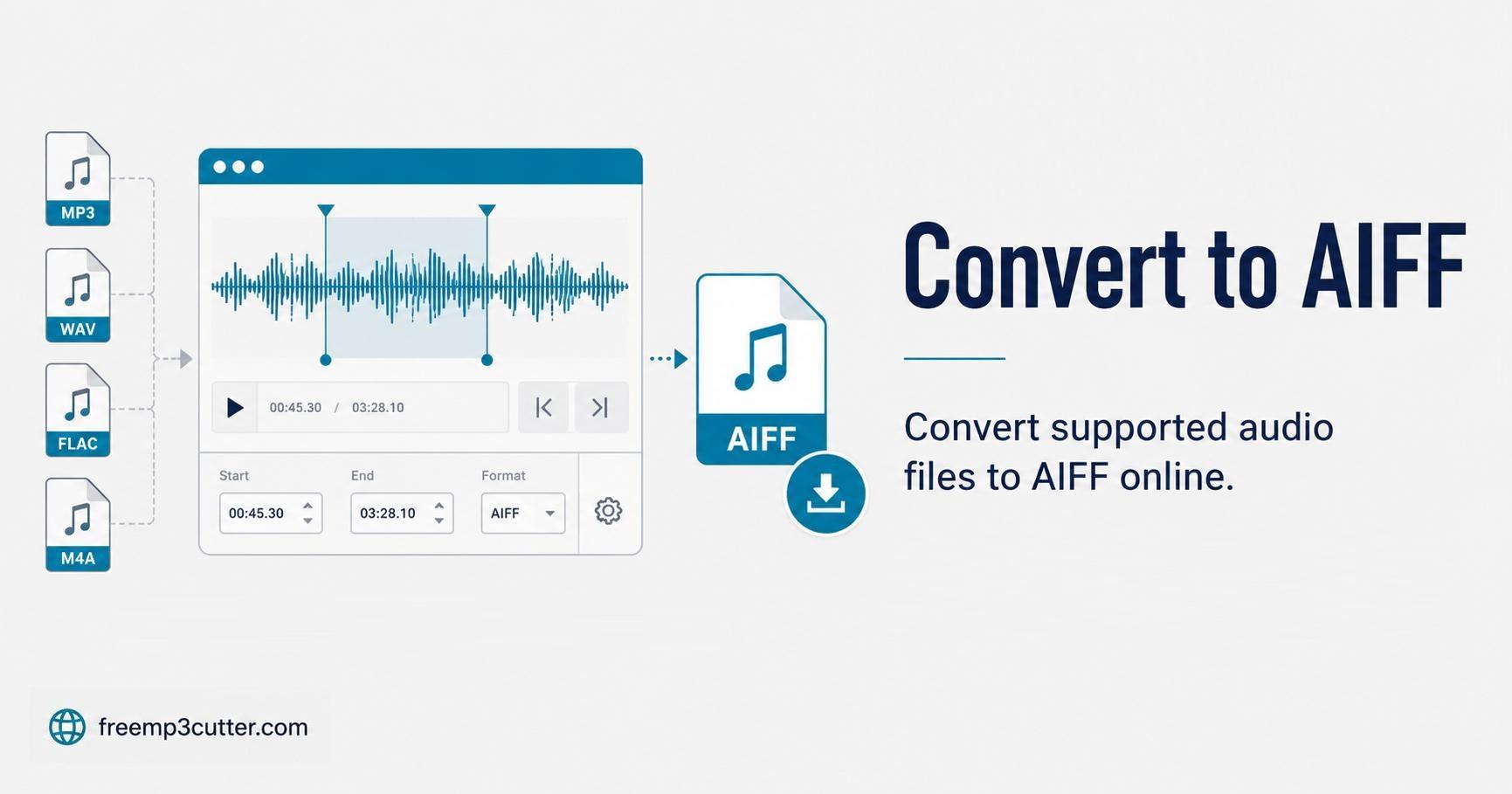 Convert Audio to AIFF Online illustration
