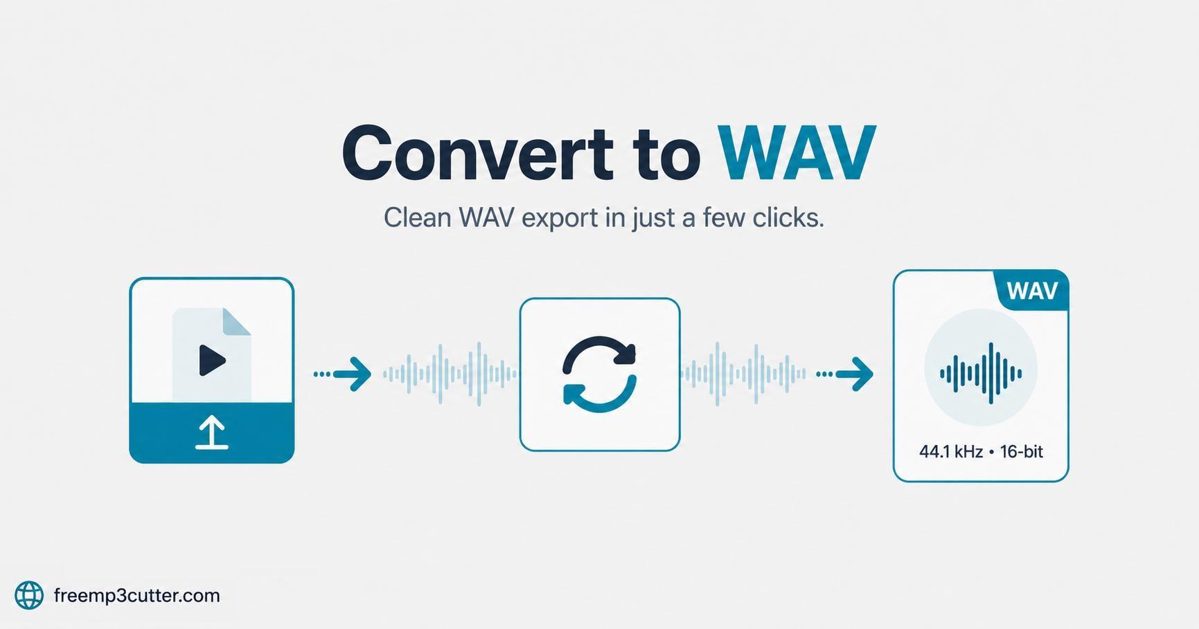 Convert Audio to WAV Online illustration