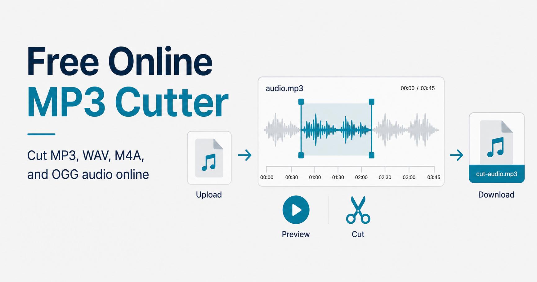 Free Online MP3 Cutter illustration