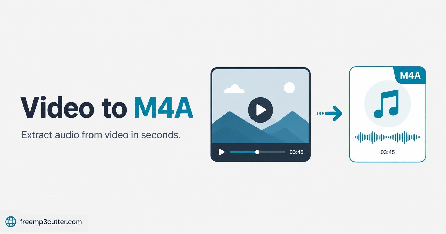 Convert Video to M4A Online illustration