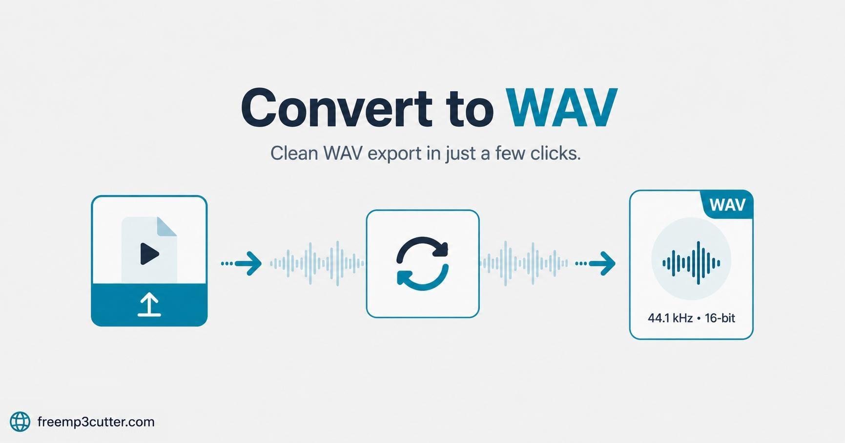 Convert Video to WAV Online illustration